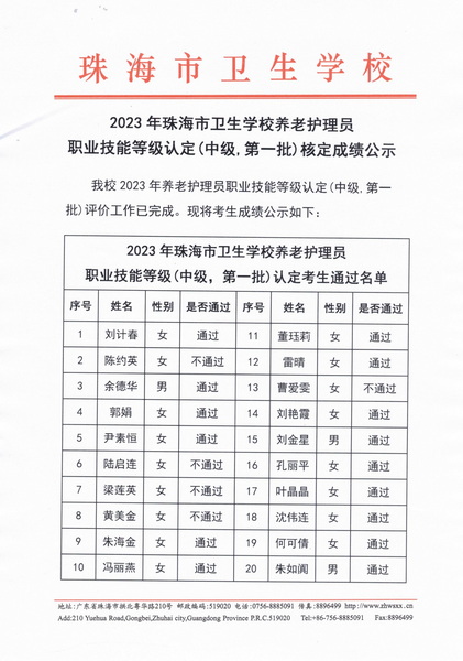 2023年云顶线路快速检测中心养老护理员职业技能等级认定（中级，第一批）核定成绩公示